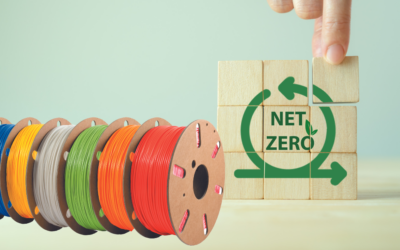 Reduce CO2 Emissions by 3D Printing with Recycled Materials